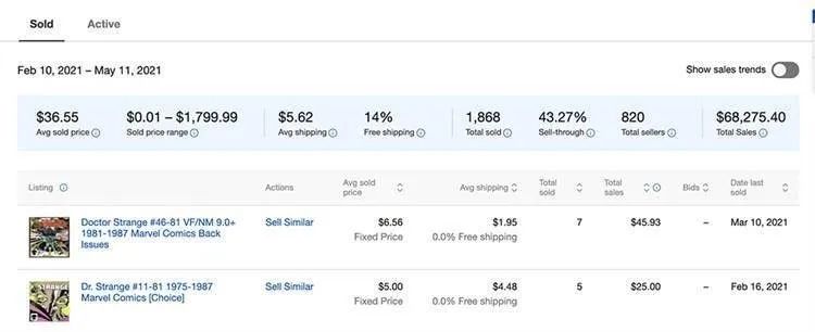 掌握Terapeak，销量快人一步！