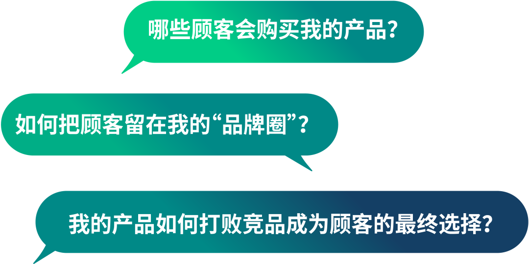 探测ASIN | 解锁商品指标和买家评论