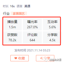 什么样的马桶刷能被追着要购买教程？分享TikTok热卖爆款“清洁神器”