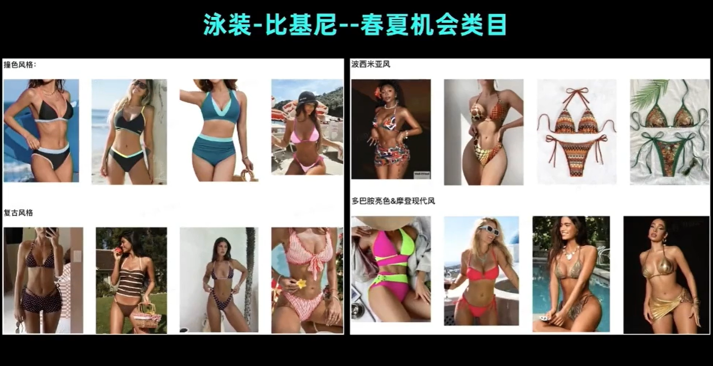 这些春夏爆款,TikTok全托管正在到处找货