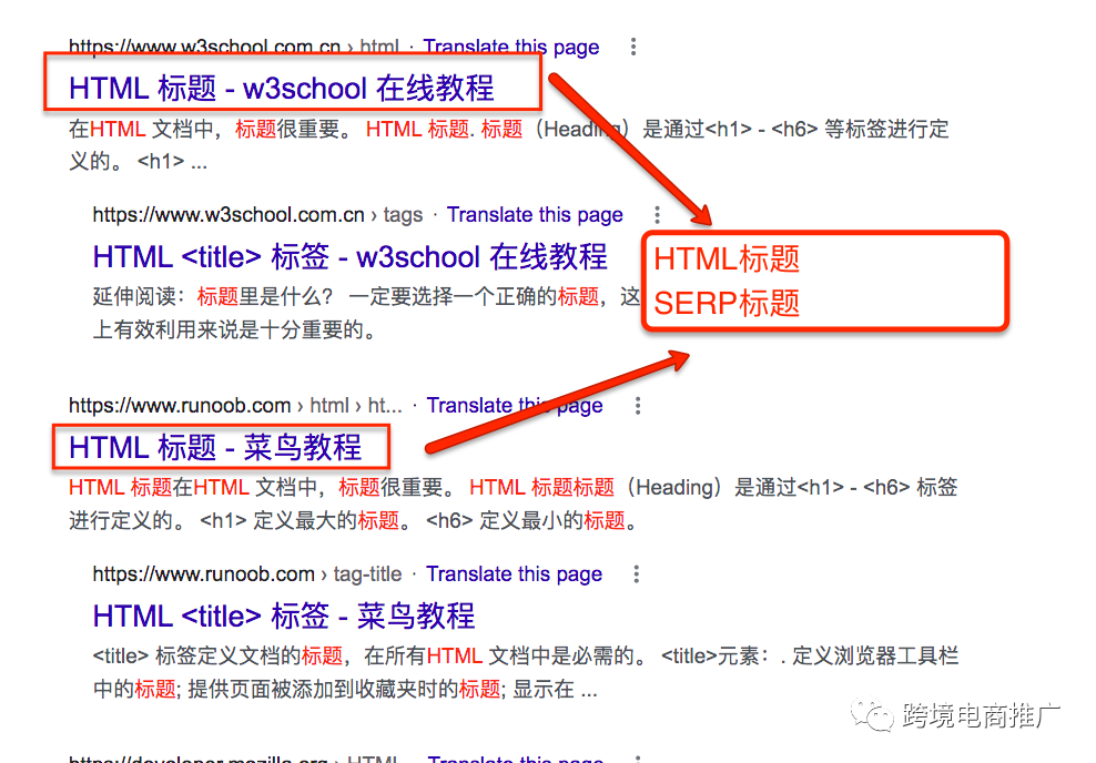 急!谷歌搜索引擎重写了我的页面标题(Page Title)怎么办?