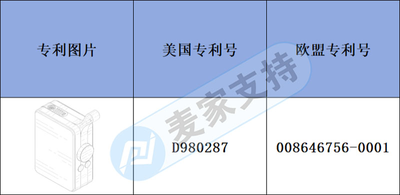 跨境侵权预警——电动充气泵也会侵权，有上架的小伙伴们要注意啦！