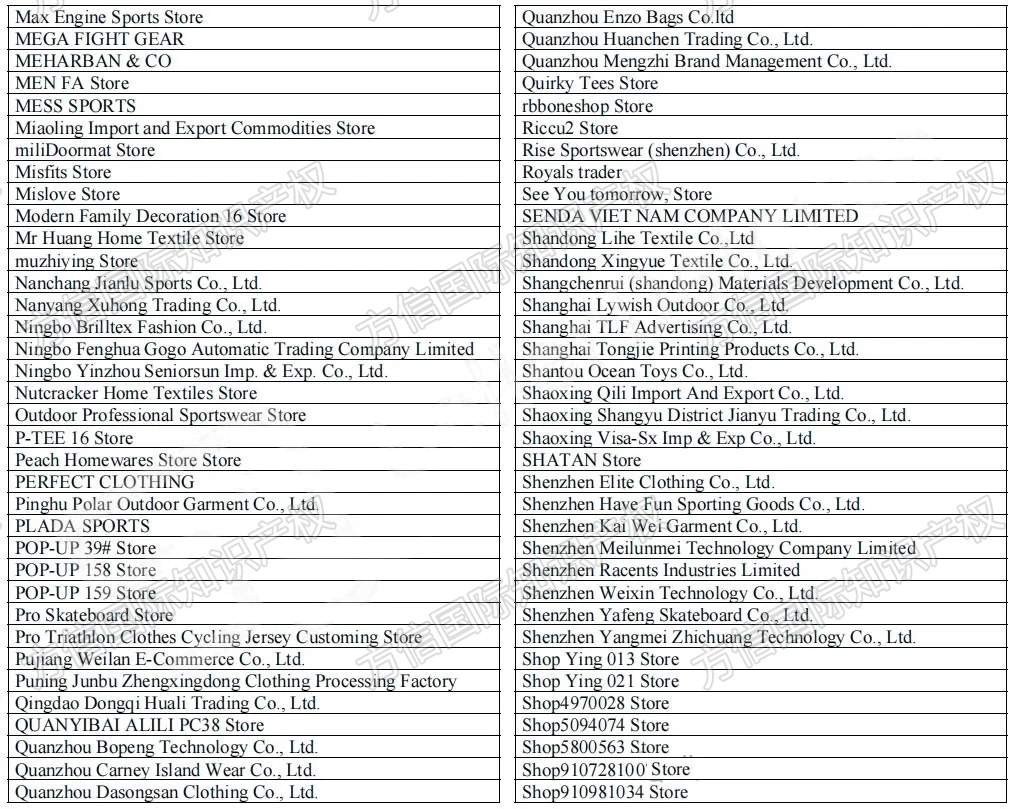 大批被告名單已公布！運(yùn)動(dòng)品牌BOARDRIDERS多個(gè)商標(biāo)維權(quán)！