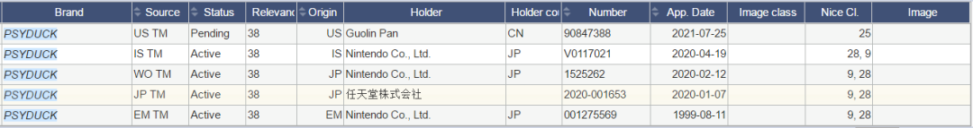 工厂连夜赶制!价格暴涨10倍!新晋顶流可达鸭能不能卖?