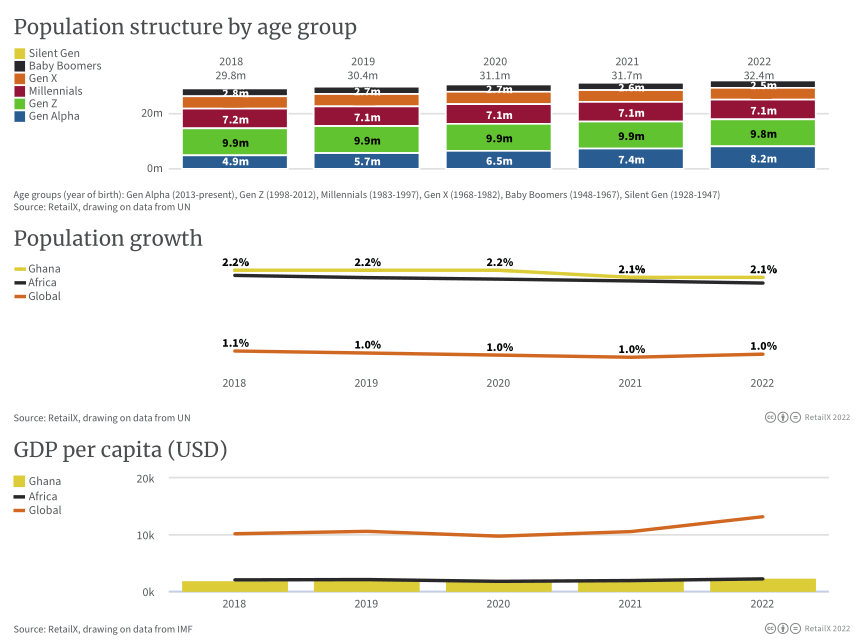 万字图文:2022年全球电商市场报告插图89 万字图文:2022年全球电商市场报告插图89