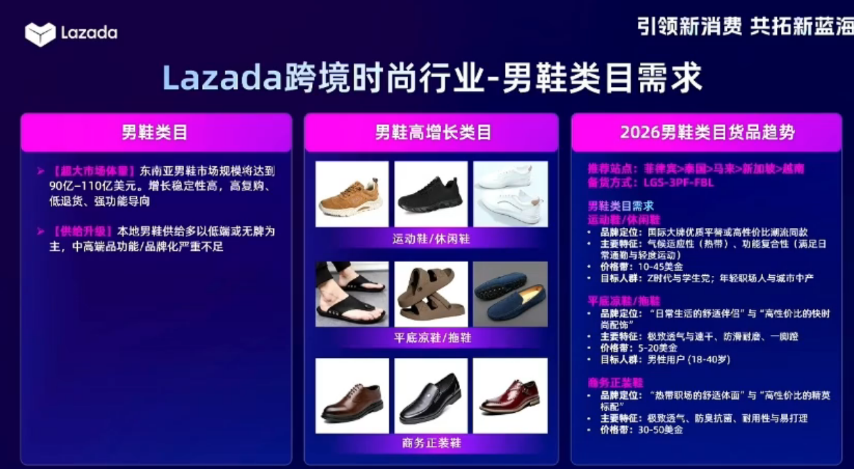 7大时尚品类解析，拿捏东南亚跨境出口增量