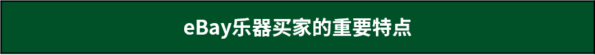 “嗨翻”全球的新興品類！eBay帶你解瑣出海新機遇！