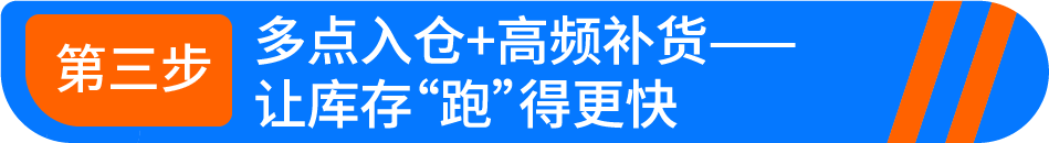 天塌了！竞品的亚马逊Listing页面上出现“小图标”，我们竟然没有！