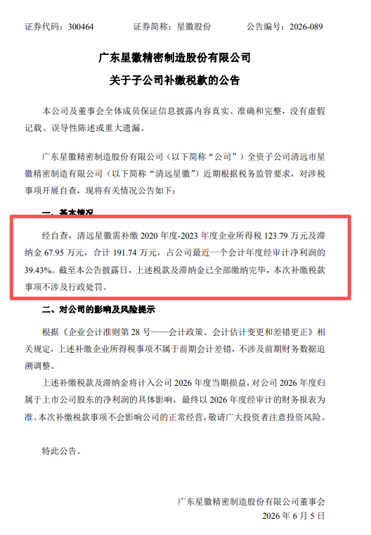 涉案8300万欧元!46家华人公司因税务欺诈被查