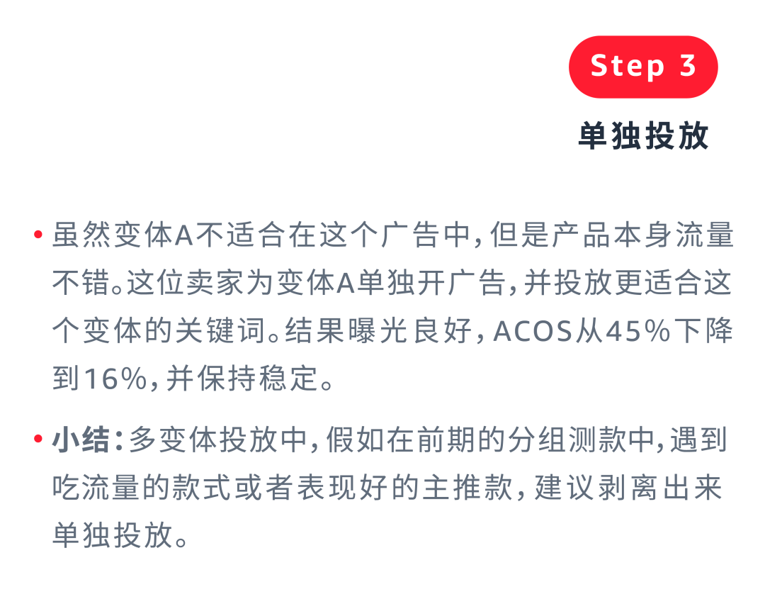 吃流量不出单，原因竟是“选对ASIN分错组”？