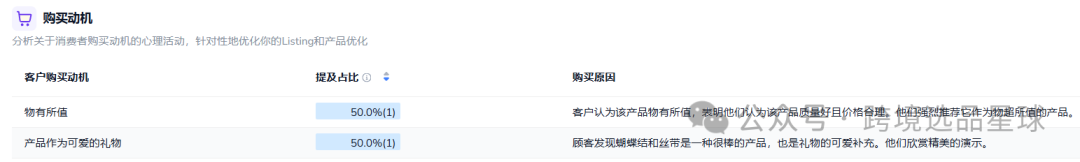 亚马逊热门产品解读第49期，今年才爆单的圣诞新产品-圣诞树天鹅绒蝴蝶结，月销2w+
