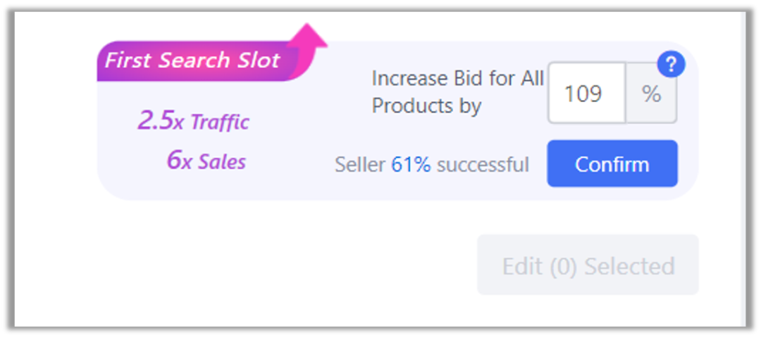 “直通车首坑”太香了~，两周时间点击率增长3倍多