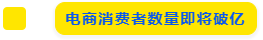 市场透视 | 墨西哥凭什么被称为拉美电商的领头羊？