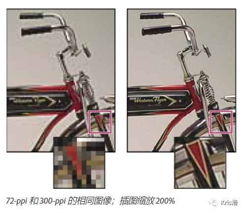 亚马逊图片选用什么格式最好？JPG还是PNG?