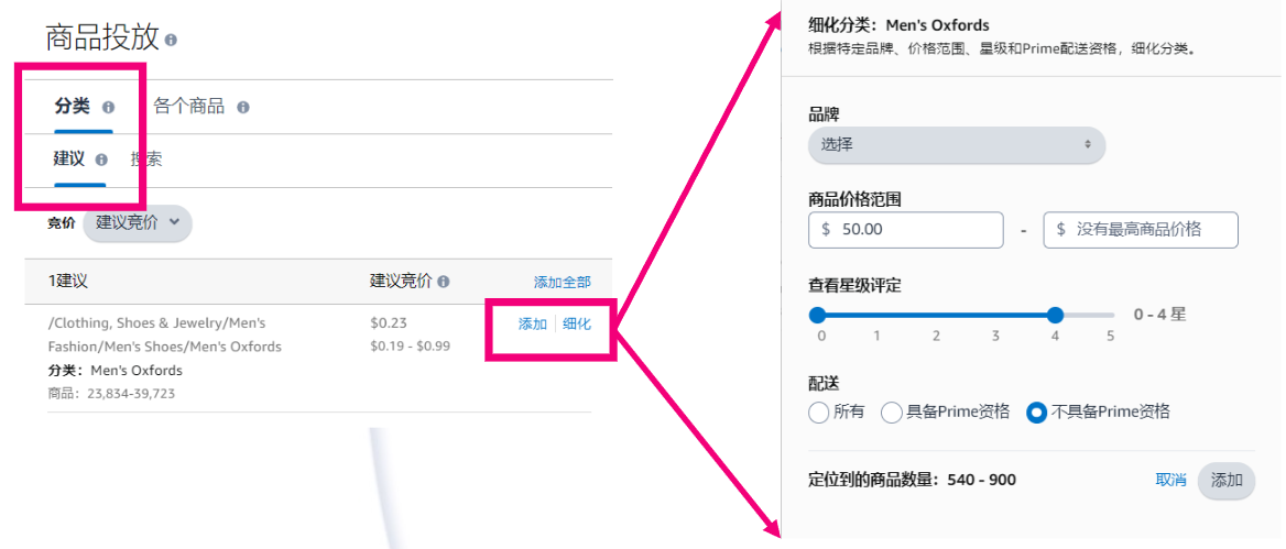 亚马逊新品到爆款打法⑦：热门品类低成本启动的投放方式