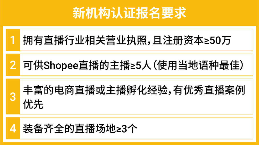 官宣 | Shopee Live招募直播合作机构, 持续升级卖家直播服务, 抢占流量红利