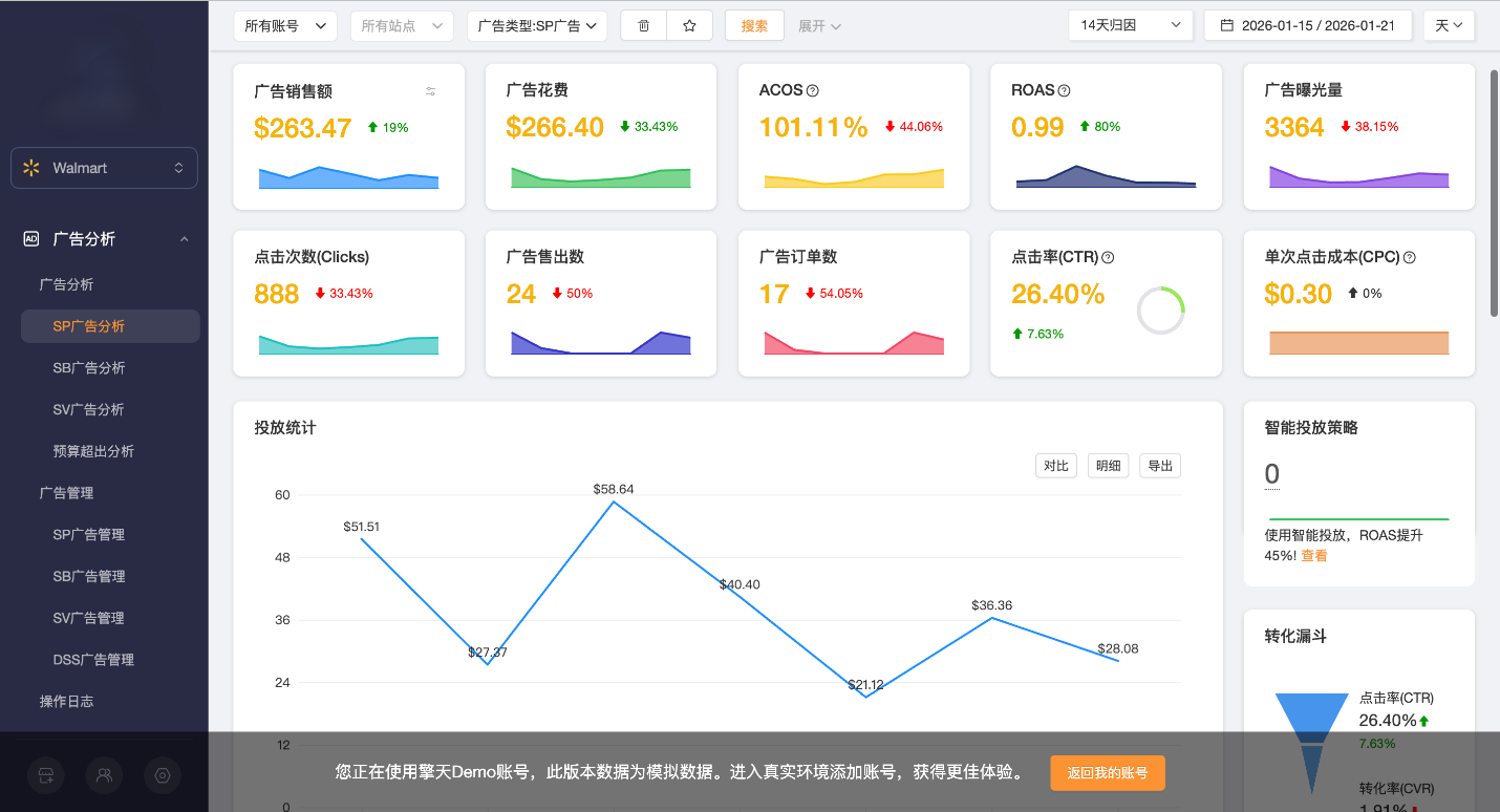 收藏必备！沃尔玛广告合作伙伴广告工具盘点