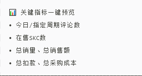 Temu卖家必看！凌风工具箱经营概览一键解锁，全店数据可视化，铺货群控不内耗