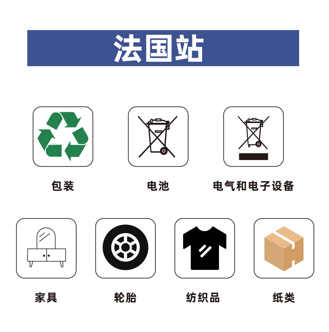 EPR注册迫在眉睫，亚马逊卖家或将面临产品停售