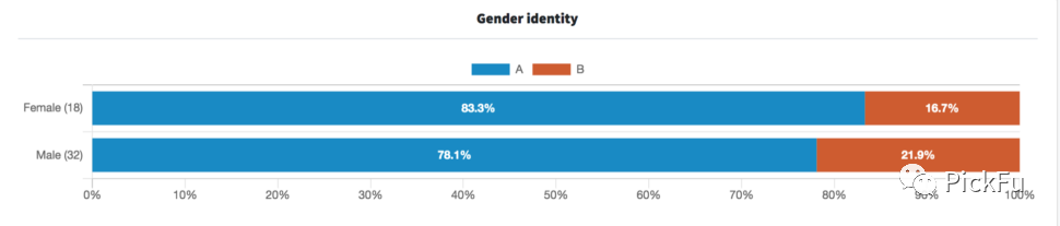 出海品牌起名有多难?打造海外品牌的命名指南