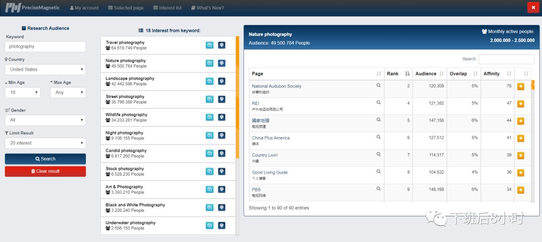 拓宽Facebook广告受众兴趣的工具