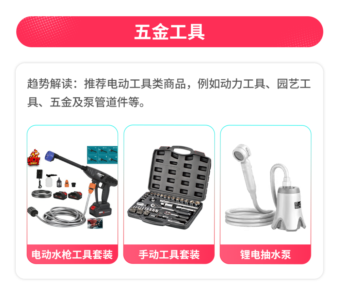 春促正当时！TikTok Shop全托管春夏选品指南来袭，全品类抢赢市场先机！
