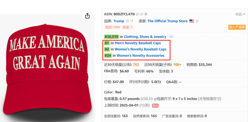 特朗普的亚马逊店铺，出爆款了
