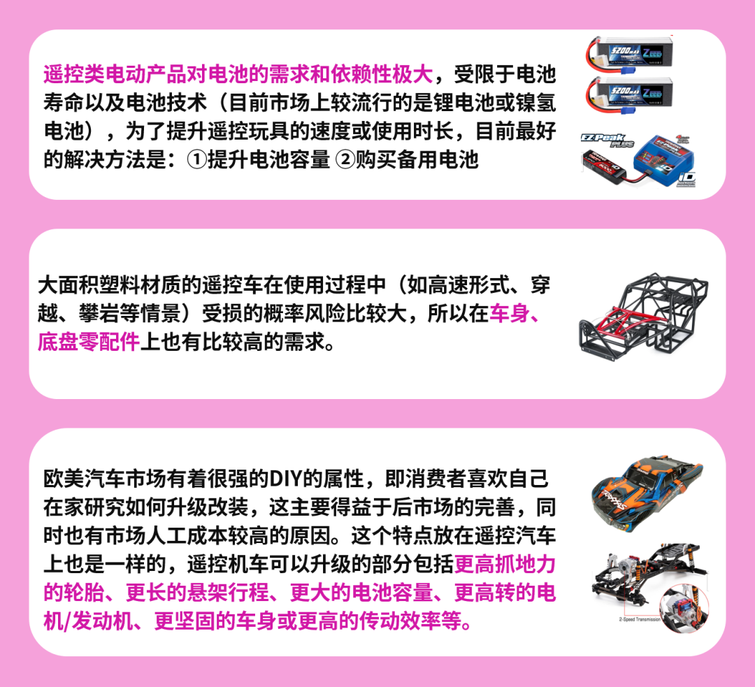 小玩具玩转大市场！受众群体不断扩大，这些品类销售长青