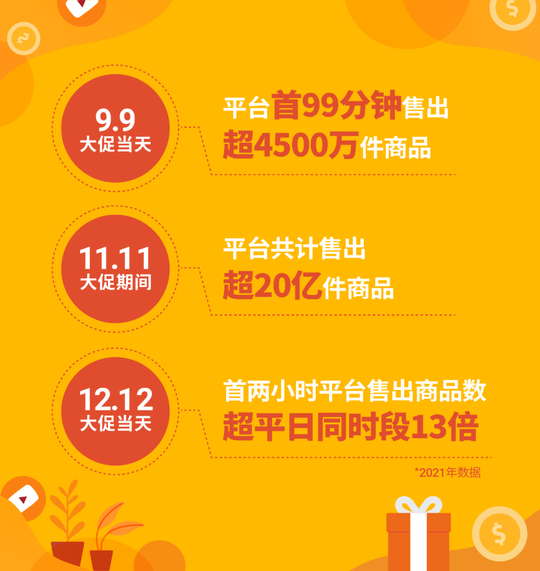 Shopee跨境2022全新入驻流程讲解, 极速开店享10+市场红利