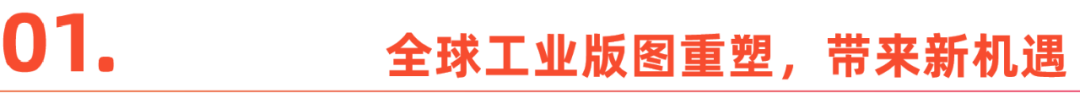 万亿市场新风口：MRO工业品电商在亚马逊爆发。