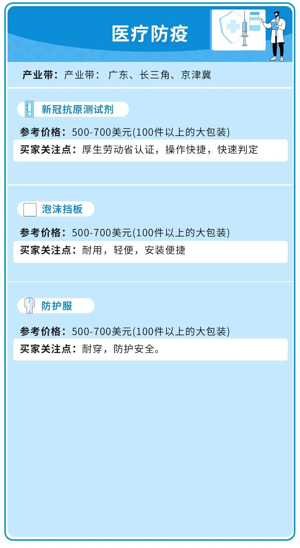 一不小心就忽略了!再爆亚马逊日本站4个“隐藏款”流量入口!