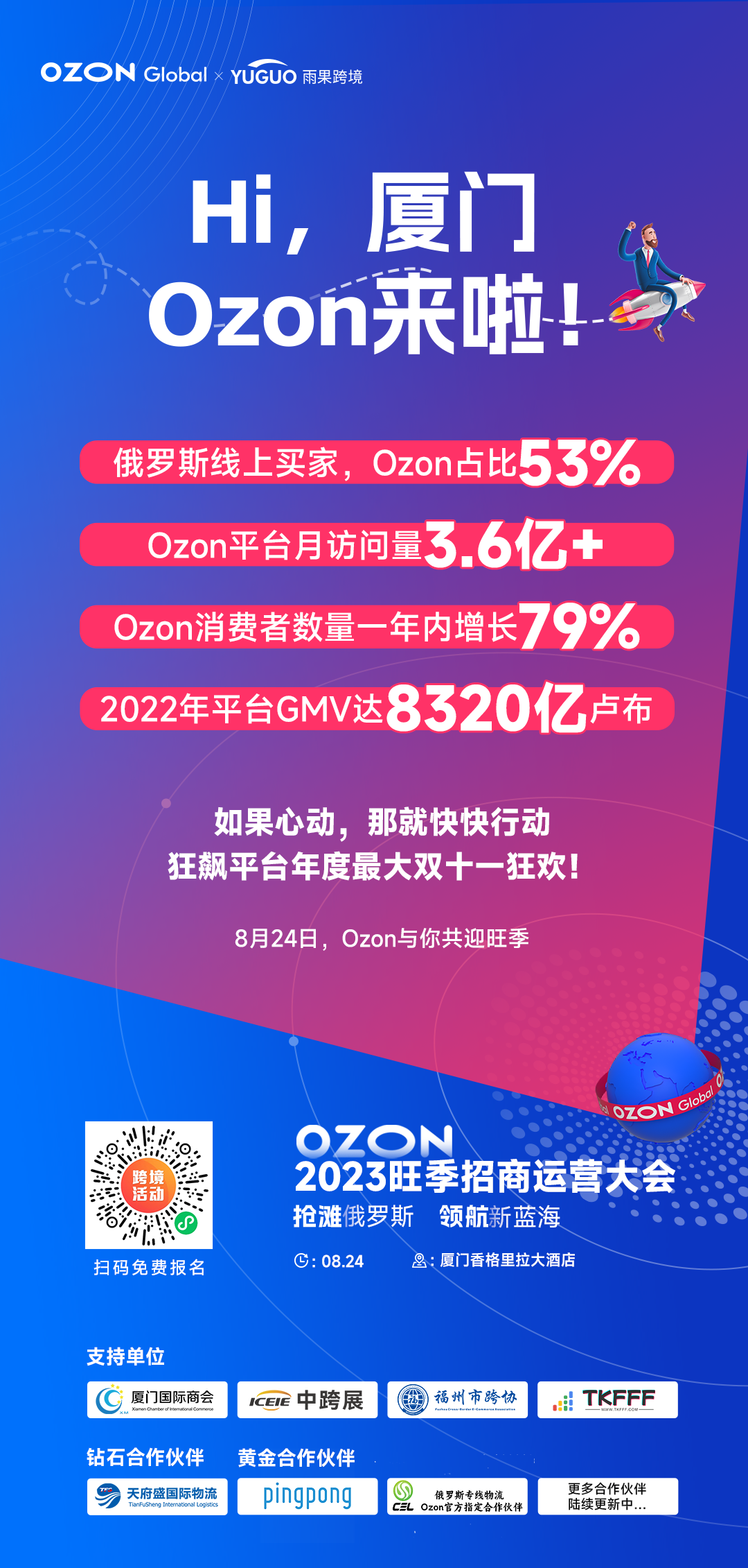 2023上半年俄罗斯网购品类TOP曝光，OZON平台值得关注
