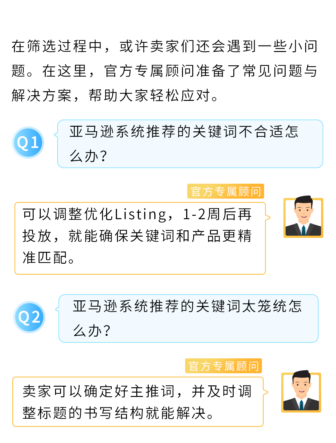8个月ACOS降低20%！亚马逊卖家实操3步骤摆脱广告费用“黑洞”