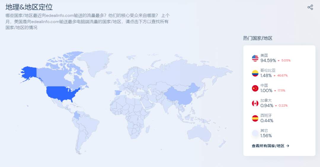 免费上帖爆单的小众Deal站,我不允许你不知道!