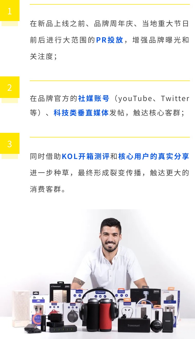 美客多卖家故事：上线一年也能成为红海品类跨境卖家第一！