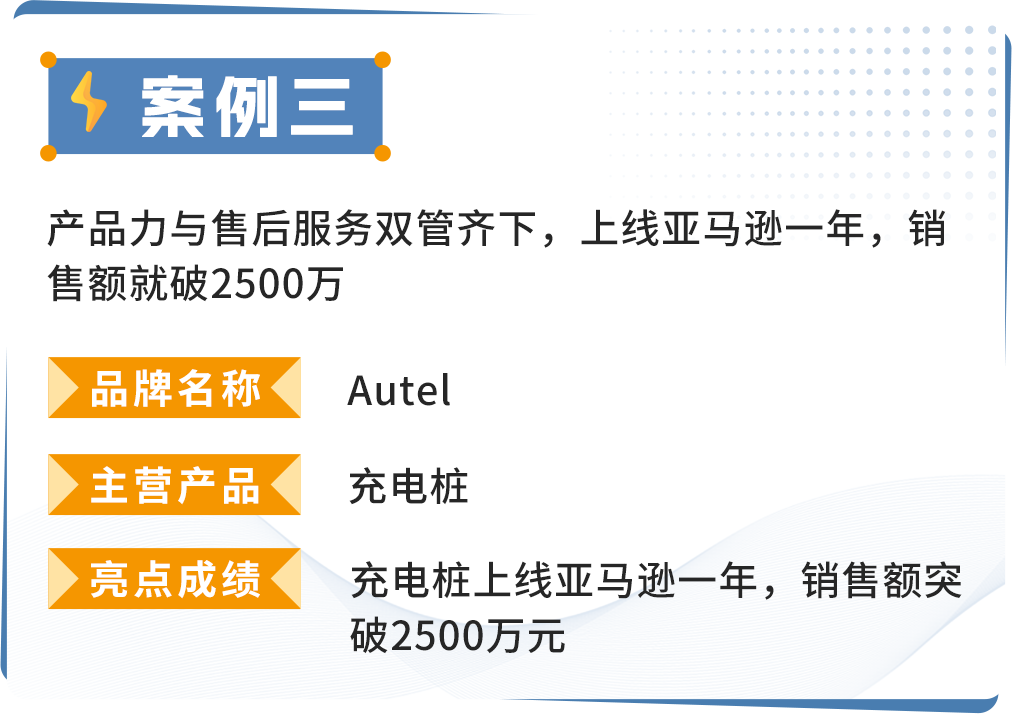 洞察海外需求，亚马逊储能大卖全渠道年收入超10亿！储能出海为何如此吸金？