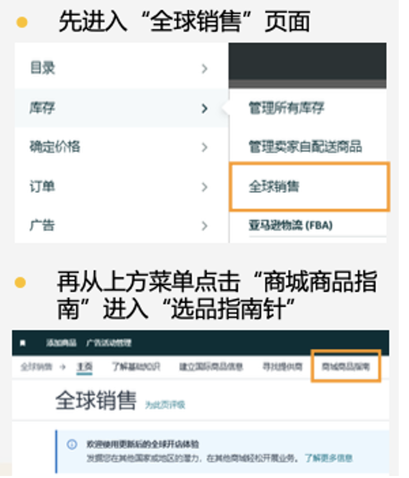 抢占亚马逊新兴站点！高增长+低竞争，轻松选品，快速入驻