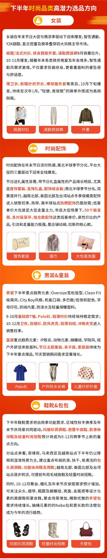 Shopee下半年热卖趋势&类目推荐抢先看, 稳站爆单起跑线!