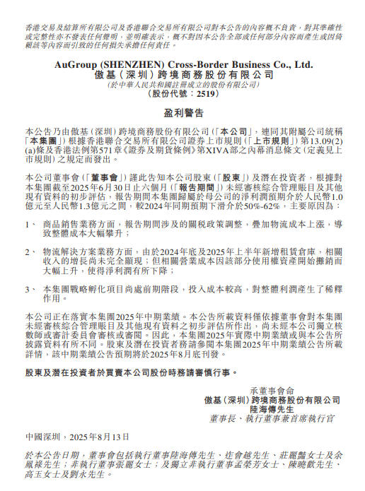 半年少赚超1亿！傲基发布盈利预警