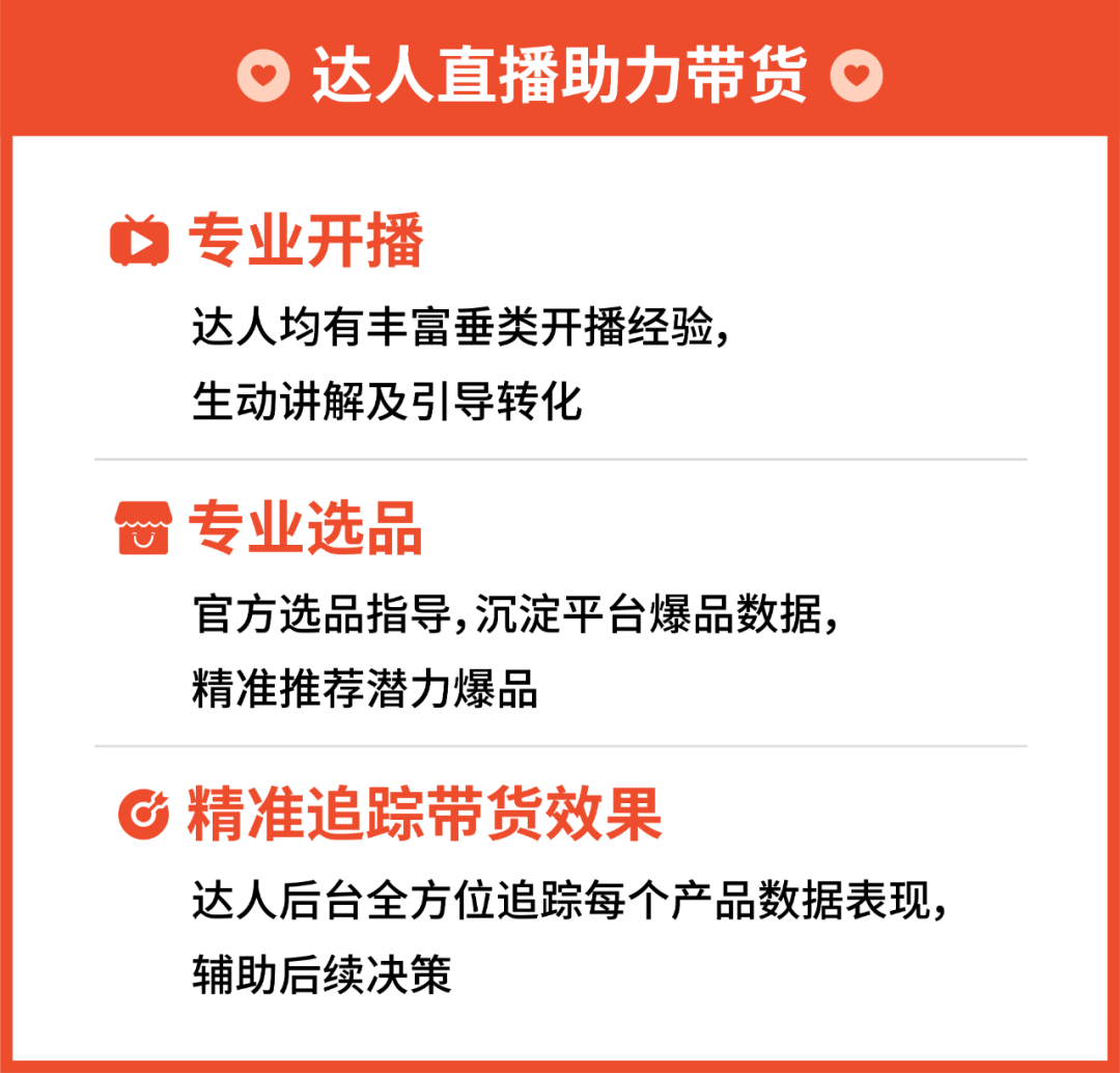 不懂直播12.12也能疯狂带货? Shopee Live达人直播助阵爆单!