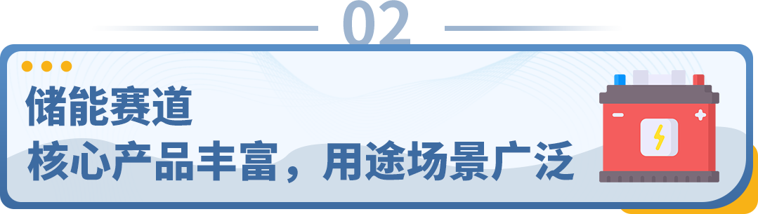 洞察海外需求，亚马逊储能大卖全渠道年收入超10亿！储能出海为何如此吸金？