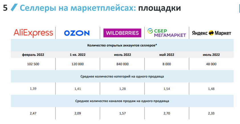 Ozon卖家必看！如何轻松解决俄罗斯物流难题_深圳喜运达物流