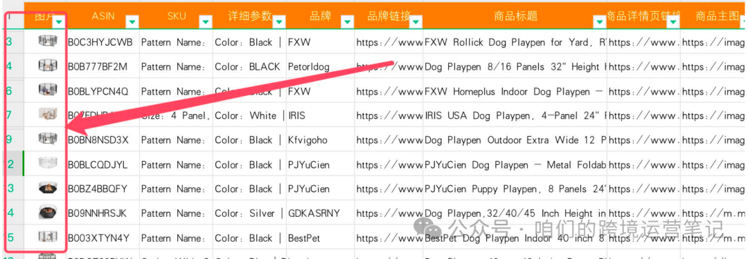 亚马逊竞品的确定逻辑及数据源处理步骤
