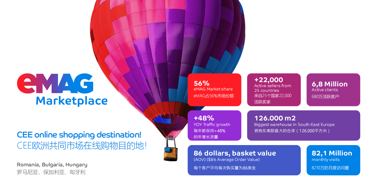 中歐低成本可起步的入門級平臺，知道的人還不多！