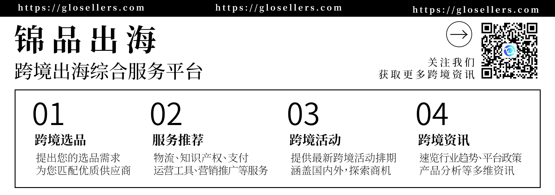 跨境分销货源盘点1.0,零库存运营