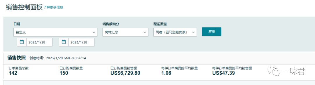 链接客单价,决定卖家团队的命脉!(1篇)