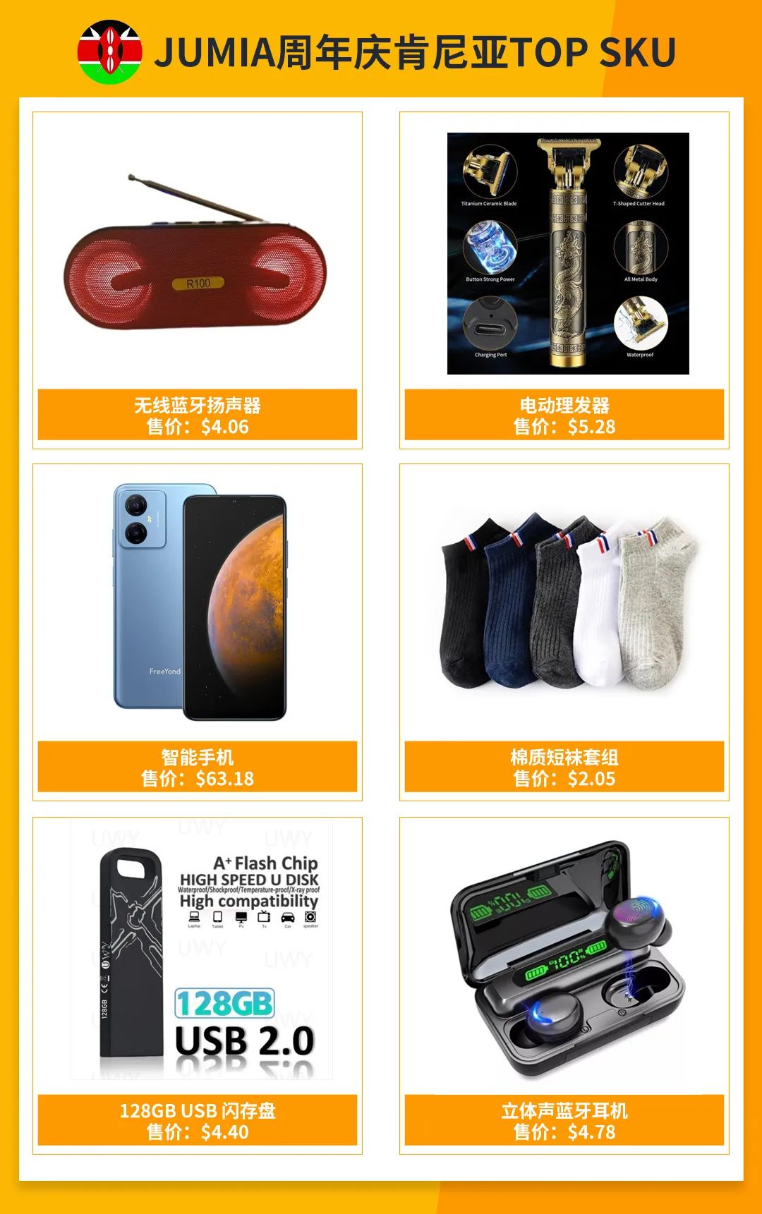 泼天的流量来了!速速报名Jumia年中大促