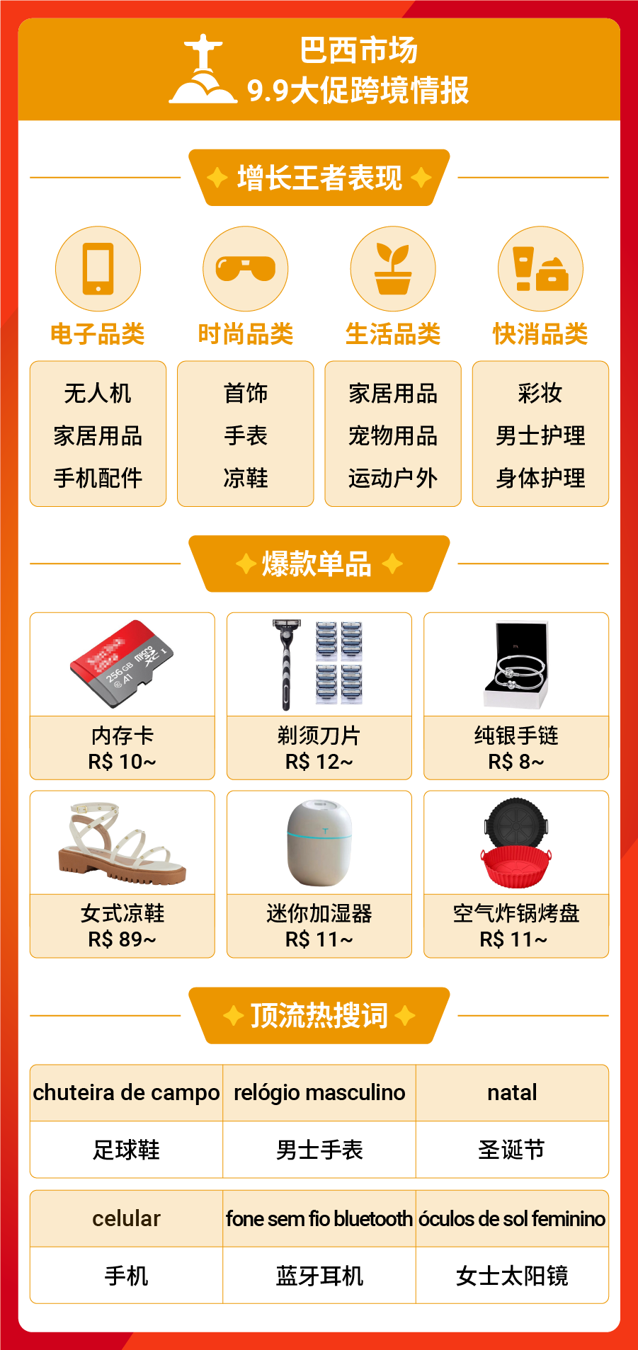 9.9大促热力全开, Shopee Live直播开场3分钟即售900万件商品