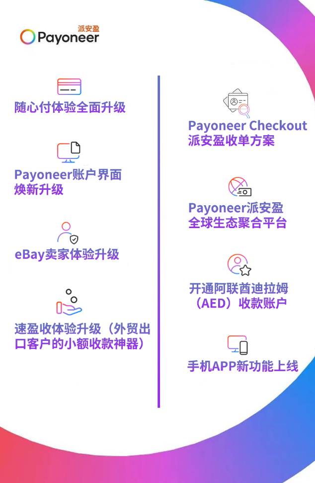 干货盘点！2022年Payoneer派安盈重要产品更新，助力跨境卖家冲刺旺季！