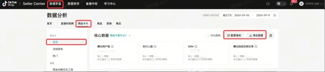 TikTok Shop运营难？独家绝招瞬间提升点击与转化率！